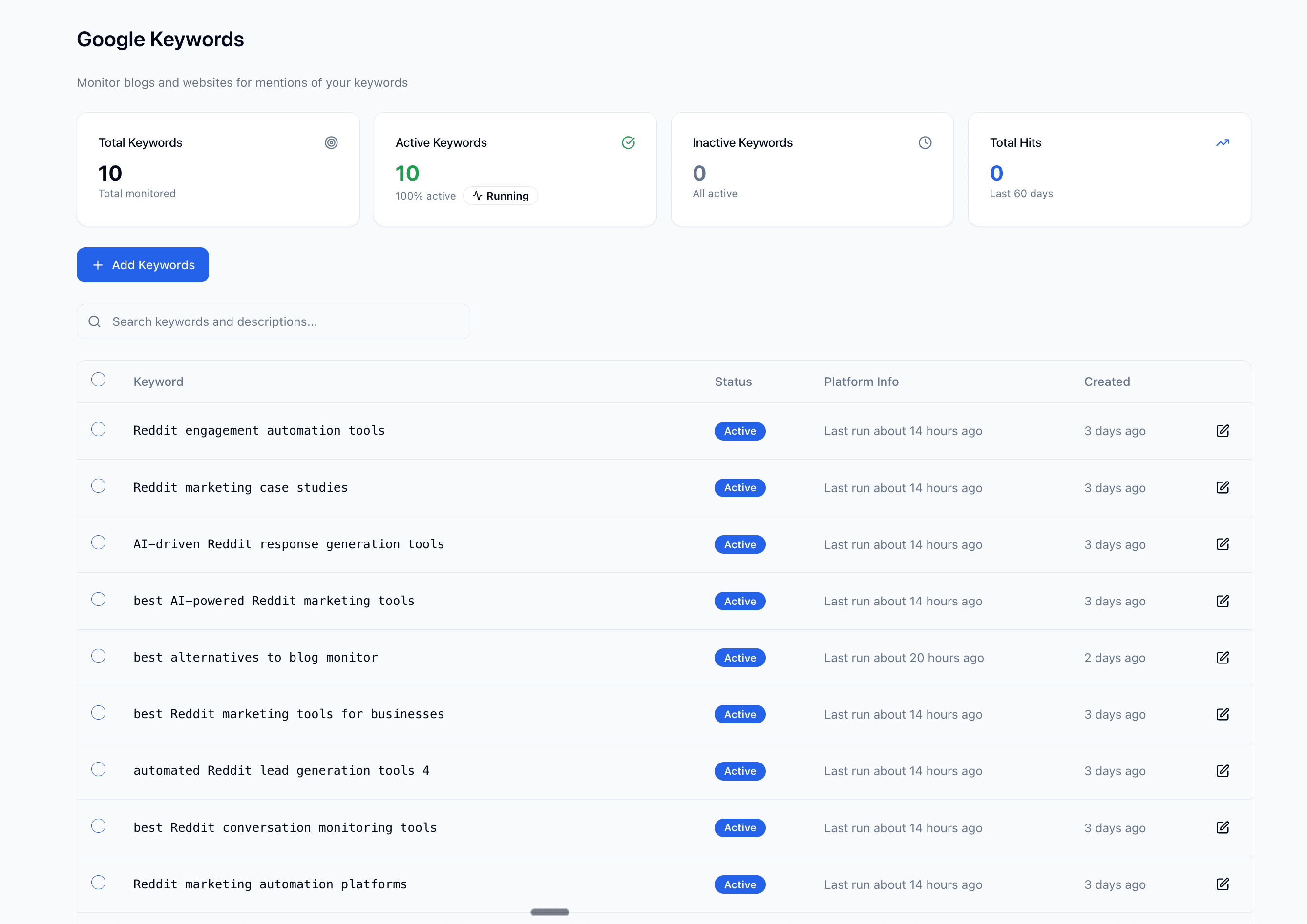 Best ChatGPT Ranking Strategy 2025: How I Helped a Series A Company Dominate AI Search