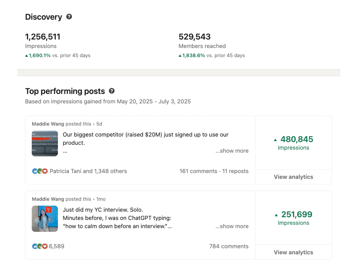 Maddie 1M Impressions in 45 Days