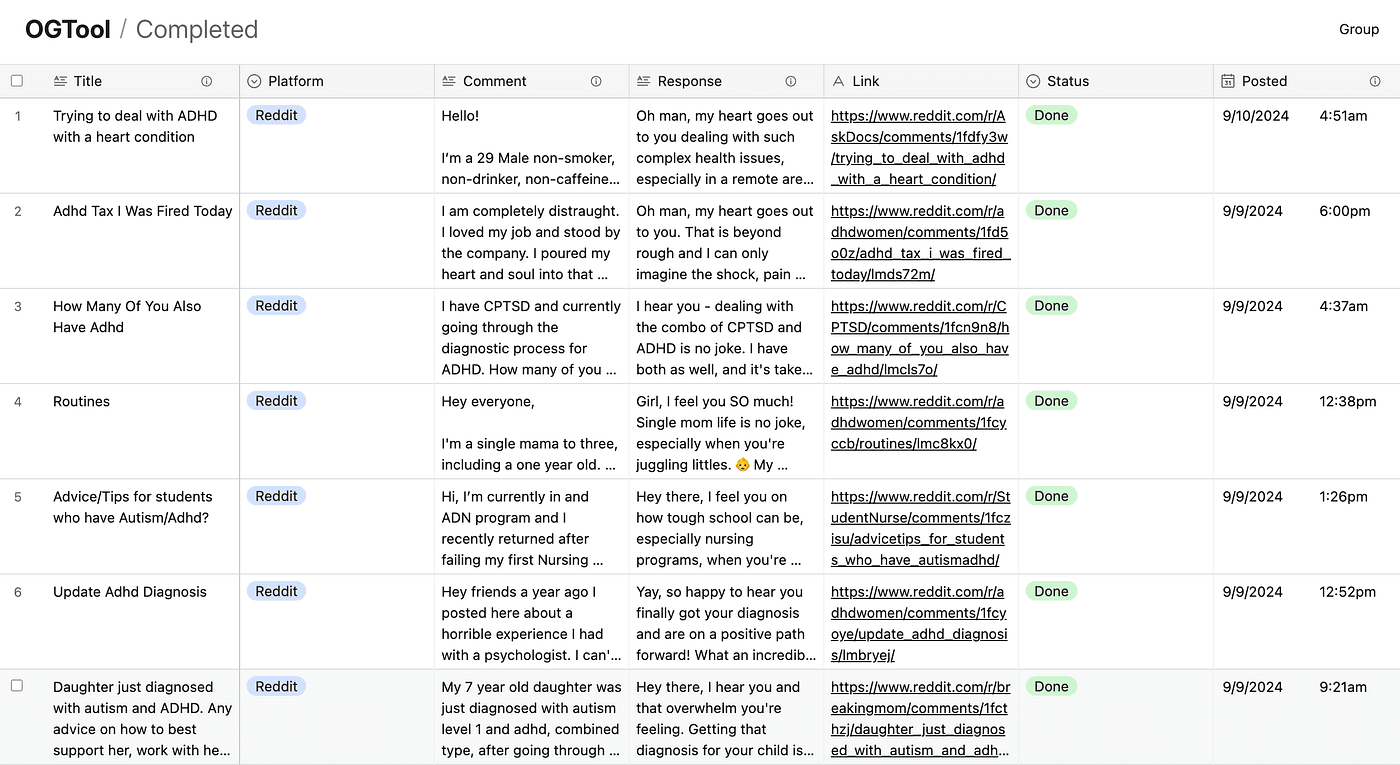 OGTool dashboard task view where Chris marks opportunities as done